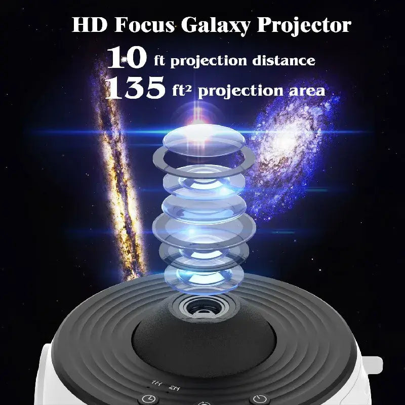 Galaxy Projector Light